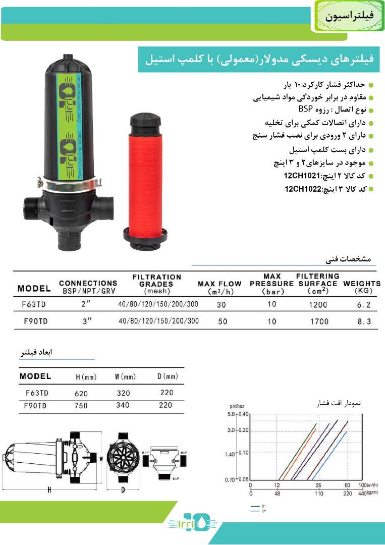 فیلتر دیسکی